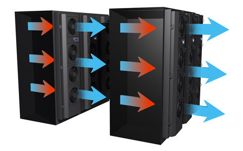 OnRak for isvann TILBEHØR Fleksible slanger 1,5 eller 3 meter PGD1 kontroller Lonworks pcoweb 2 eller 3 veis ventil UPS Modbus Konstant trykk Bacnet Data downflow LOR6042U-C028-0 LOR6042U-C033-0