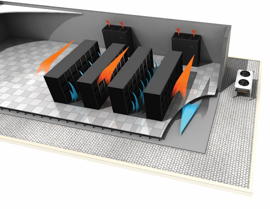 EasiCool aggregat struktur koder DF/V 6 60 Nedstrøms eller oppstrøms-konfigurasjon 17 størrelser, kapasitet 7 68 kw CW Eksternt isvann W Med kompressor R410a for tørrkjøler X Med kompressor R410a for