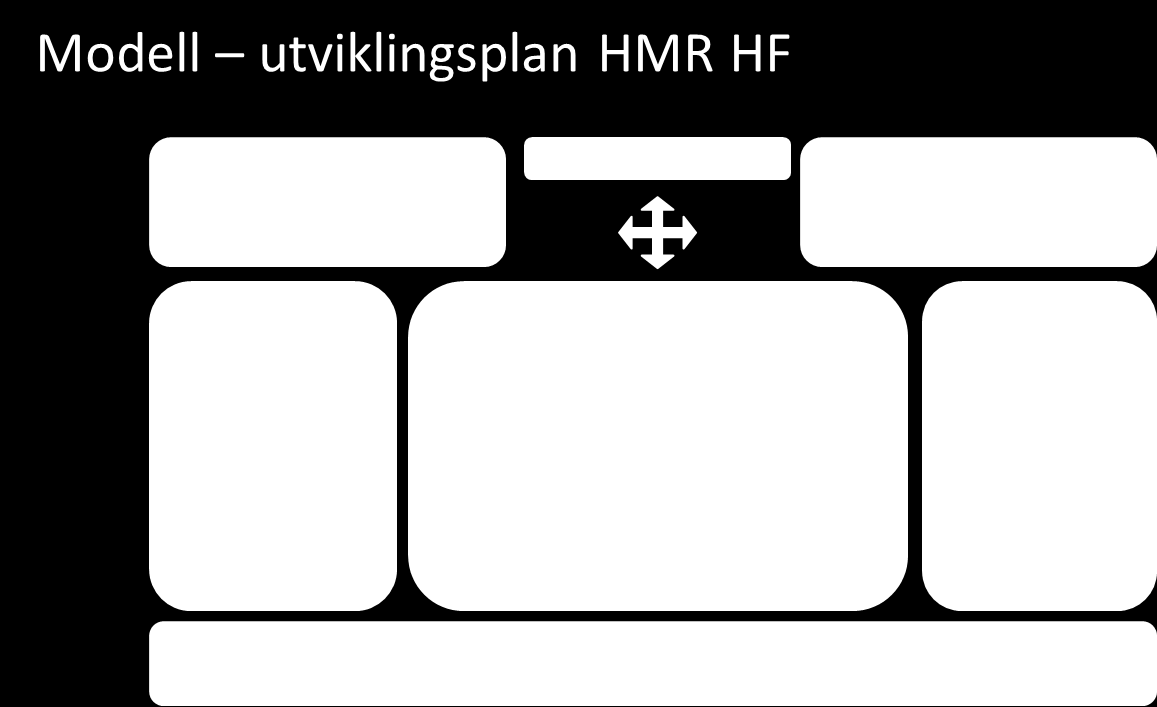 føretaksgruppa. Ein freistar å få dette inn i felles form i høve til dei krava som er stilte, på ein smidig måte og utan for mykje byråkrati. 3.1.