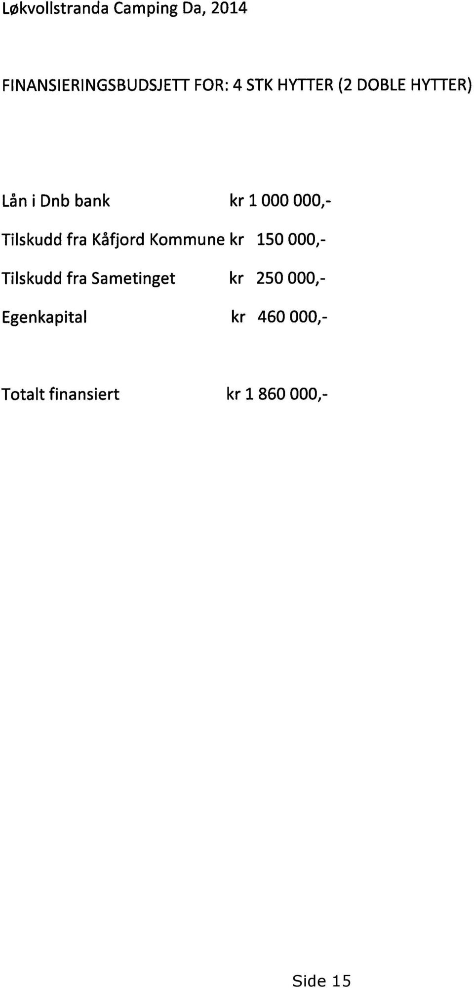fra Kåfjord Kommune kr 150 000,- Tilskudd fra Sametinget kr 250