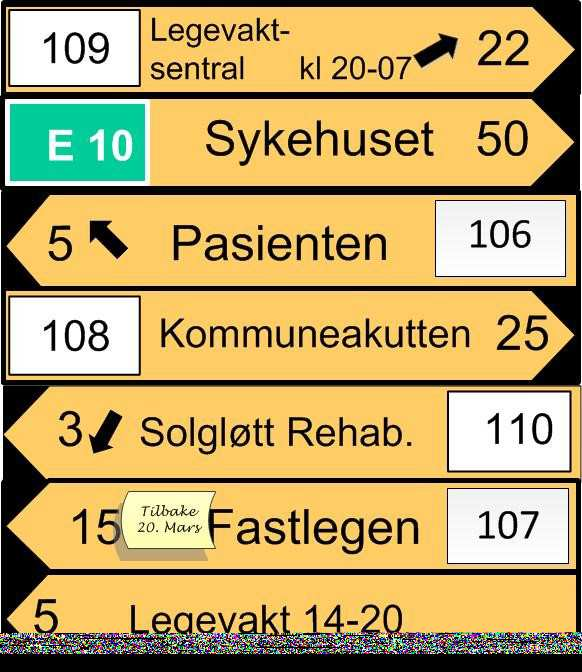 Sammensatt logistikk Dette