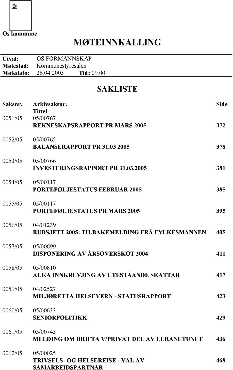 2005 378 0053/05 05/00766 INVESTERINGSRAPPORT PR 31.03.