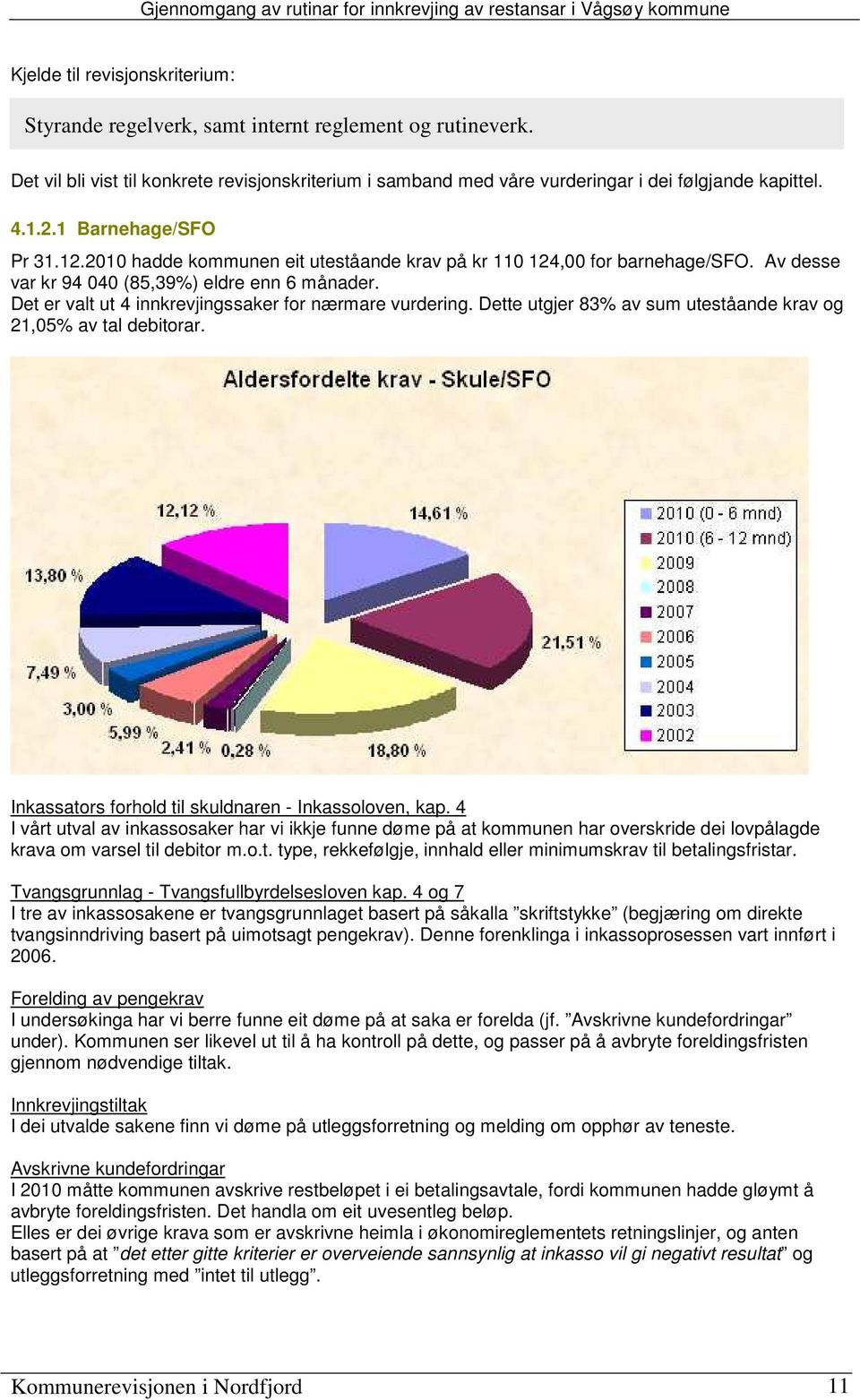 Det er valt ut 4 innkrevjingssaker for nærmare vurdering. Dette utgjer 83% av sum uteståande krav og 21,05% av tal debitorar. Inkassators forhold til skuldnaren - Inkassoloven, kap.