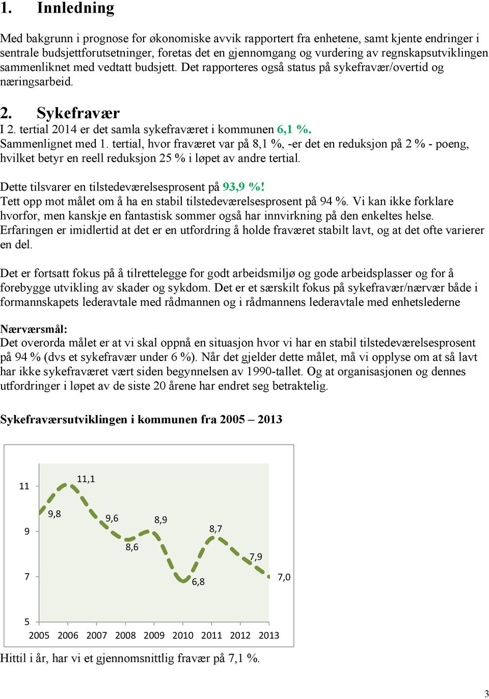 Sammenlignet med 1. tertial, hvor fraværet var på 8,1 %, -er det en reduksjon på 2 % - poeng, hvilket betyr en reell reduksjon 25 % i løpet av andre tertial.