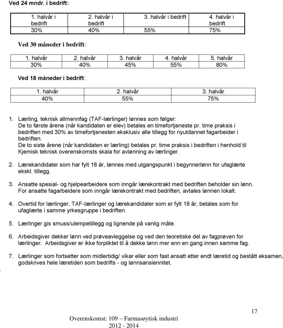 Lærling, teknisk allmennfag (TAF-lærlinger) lønnes som følger: De to første årene (når kandidaten er elev) betales en timefortjeneste pr.