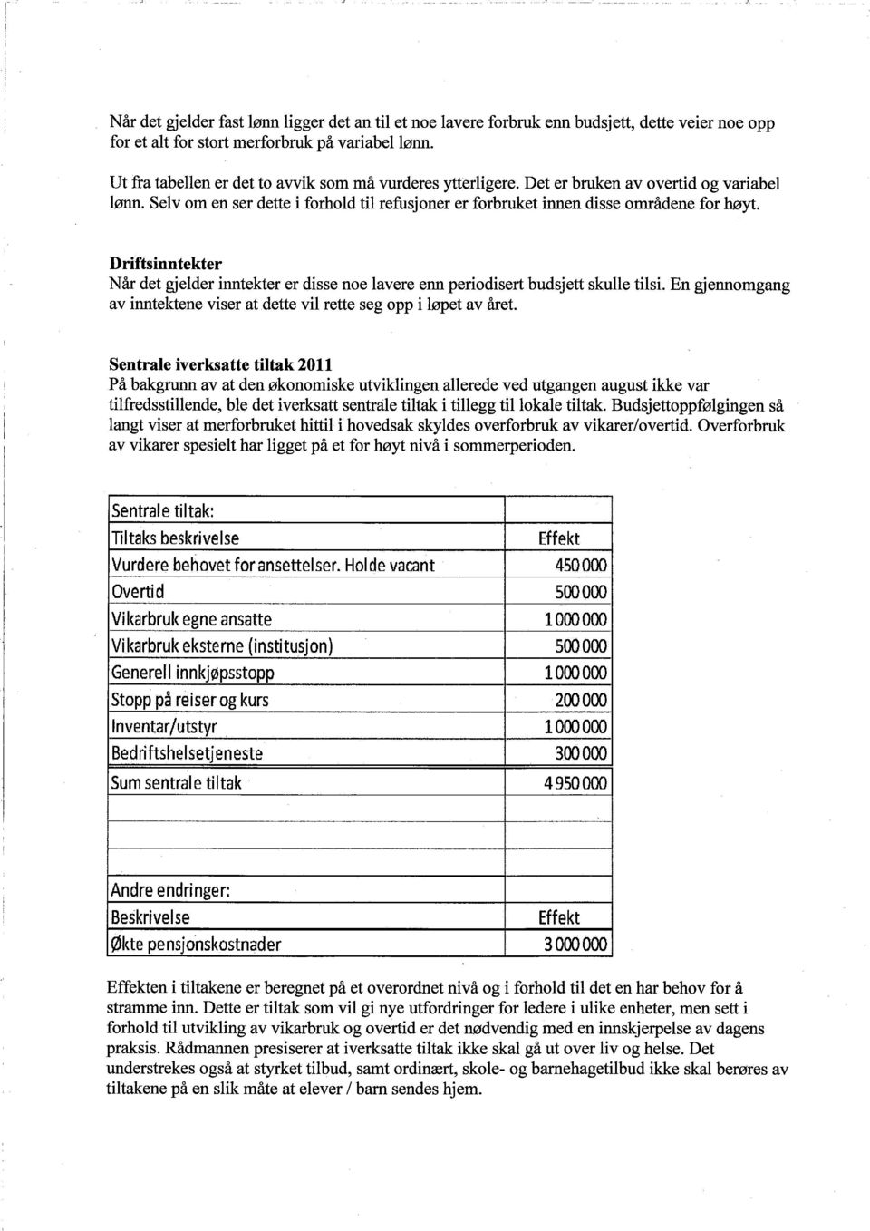 Driftsinntekter Når det gjelder inntekter er disse noe lavere enn periodisert budsjett skulle tilsi. En gjennomgang av inntektene viser at dette vil rette seg opp i løpet av året.