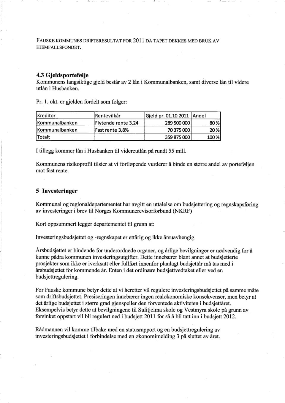 er gjelden fordelt som følger: Kreditor Re ntevi kå r Gjeld pr. 01.10.