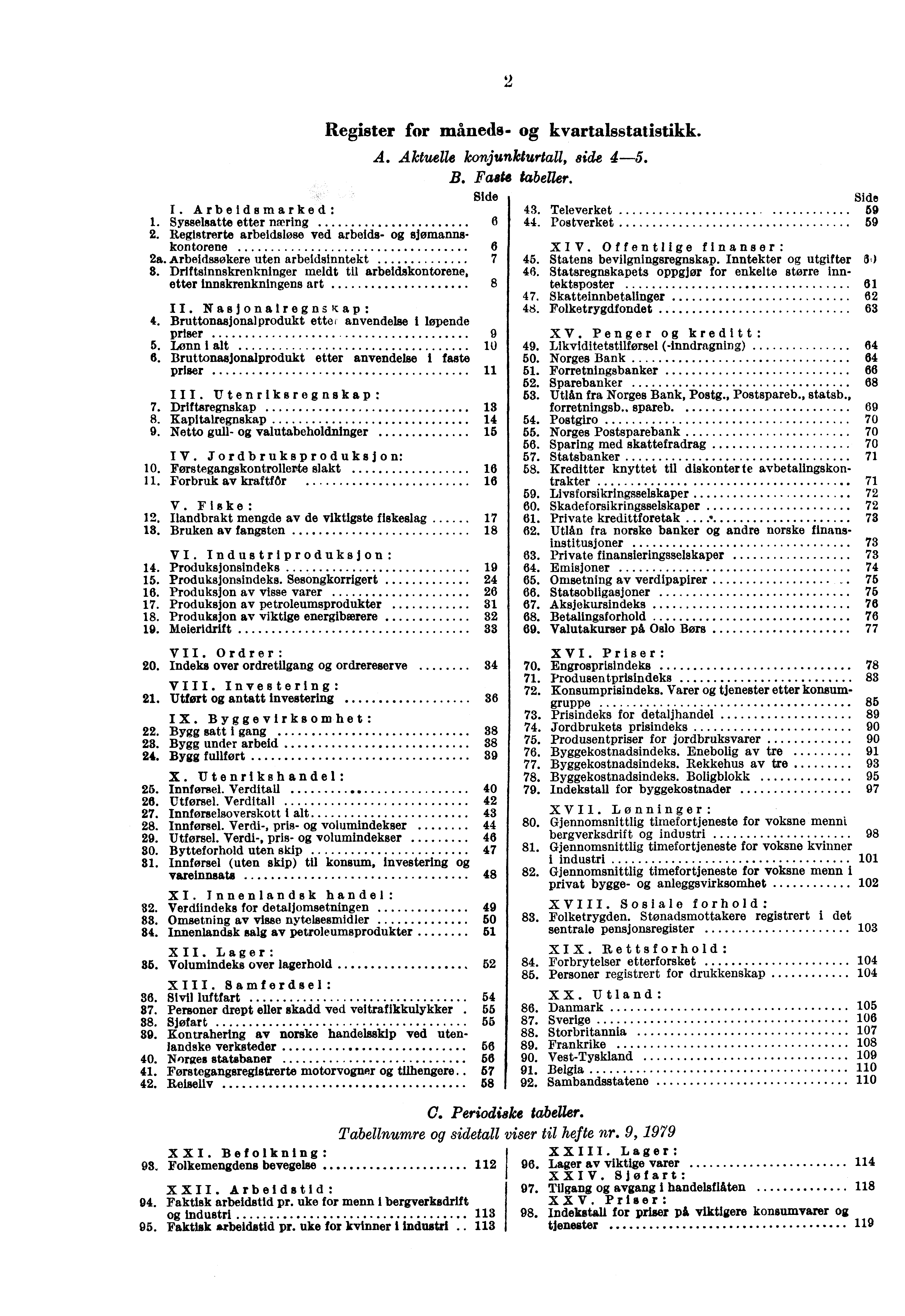 2 Register for måneds- II. NasjonairegnsKap: 4. Bruttonasjonalprodukt ette anvendelse i løpende priser 9 5. Lønn i alt 10 6. Bruttonasjonalprodukt etter anvendelse i faste priser 11 III.