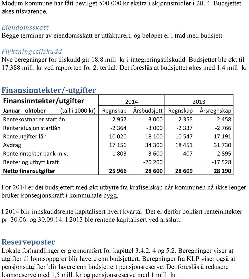 Det foreslås at budsjettet økes med 1,4 mill. kr.