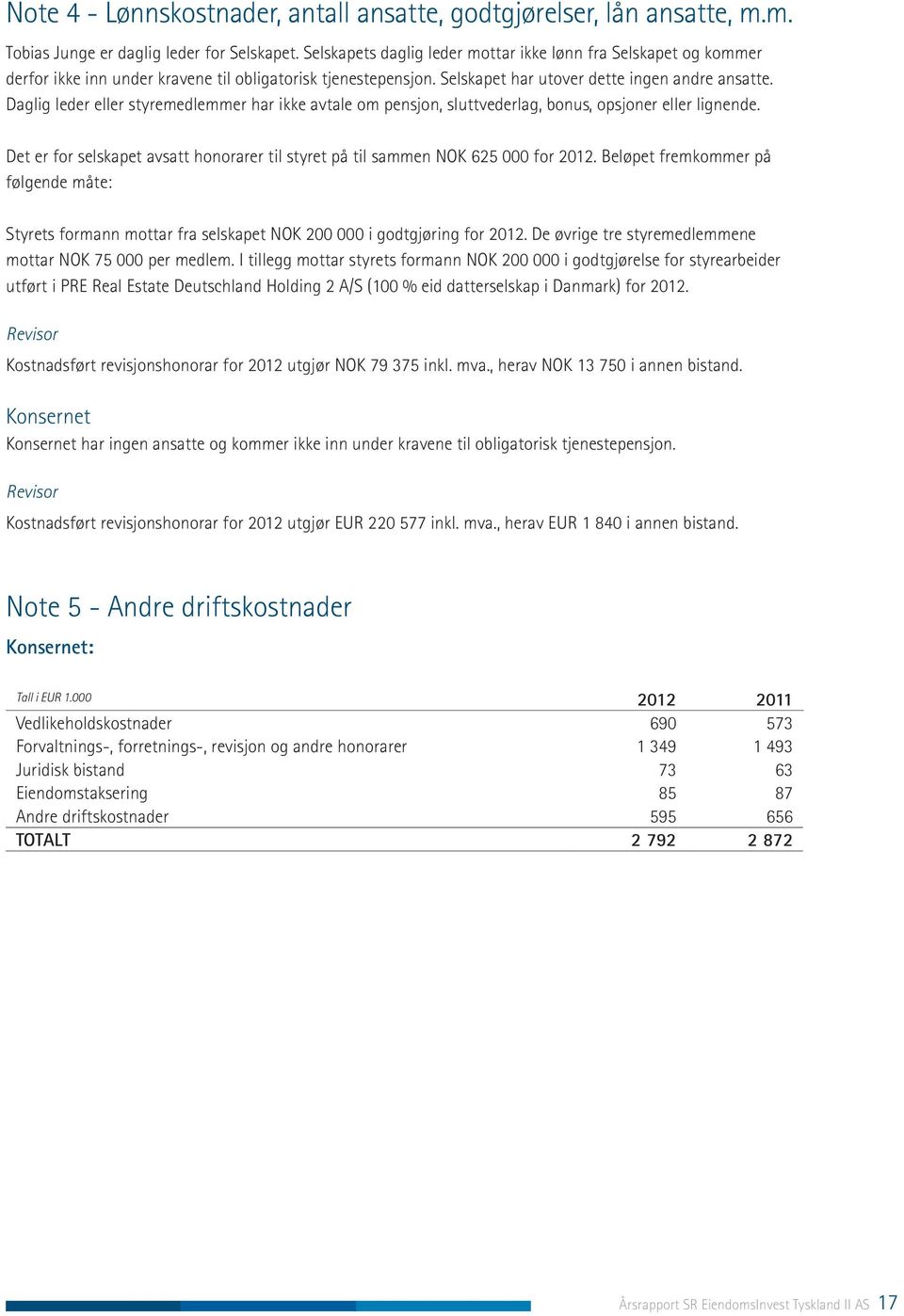 Daglig leder eller styremedlemmer har ikke avtale om pensjon, sluttvederlag, bonus, opsjoner eller lignende. Det er for selskapet avsatt honorarer til styret på til sammen NOK 625 000 for 2012.