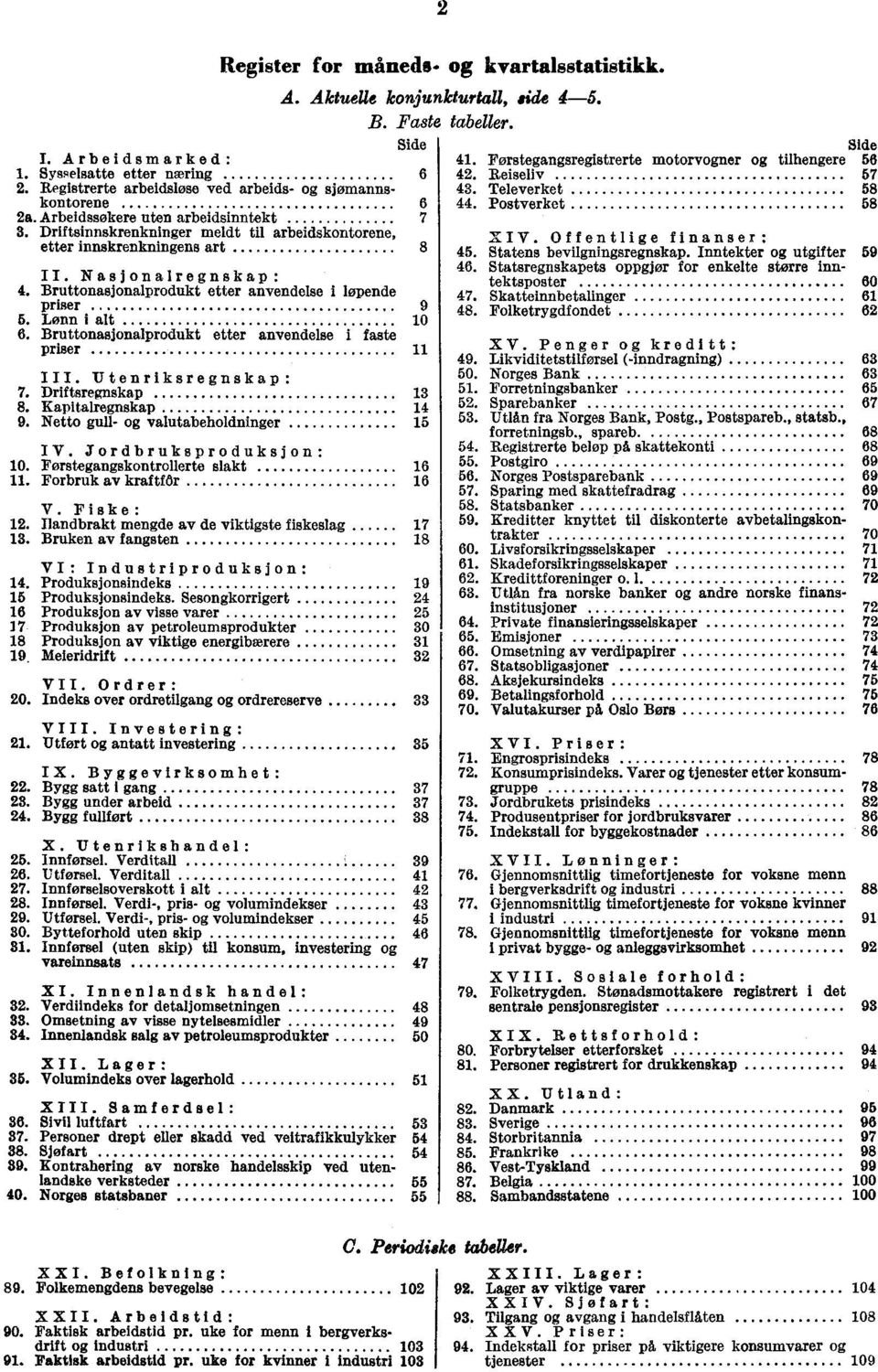 Bruttonasjonalprodukt etter anvendelse i faste priser 11 III. Utenriksregnskap 7. Driftsregnskap 13 8. Kapitalregnskap 14 9. Netto gull- valutabeholdninger 15 IV. Jordbruksproduksjon: 10.