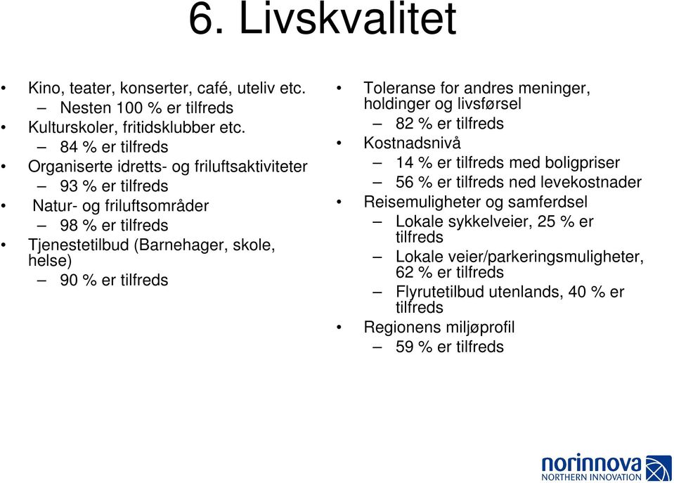 90 % er tilfreds Toleranse for andres meninger, holdinger og livsførsel 82 % er tilfreds Kostnadsnivå 14 % er tilfreds med boligpriser 56 % er tilfreds ned