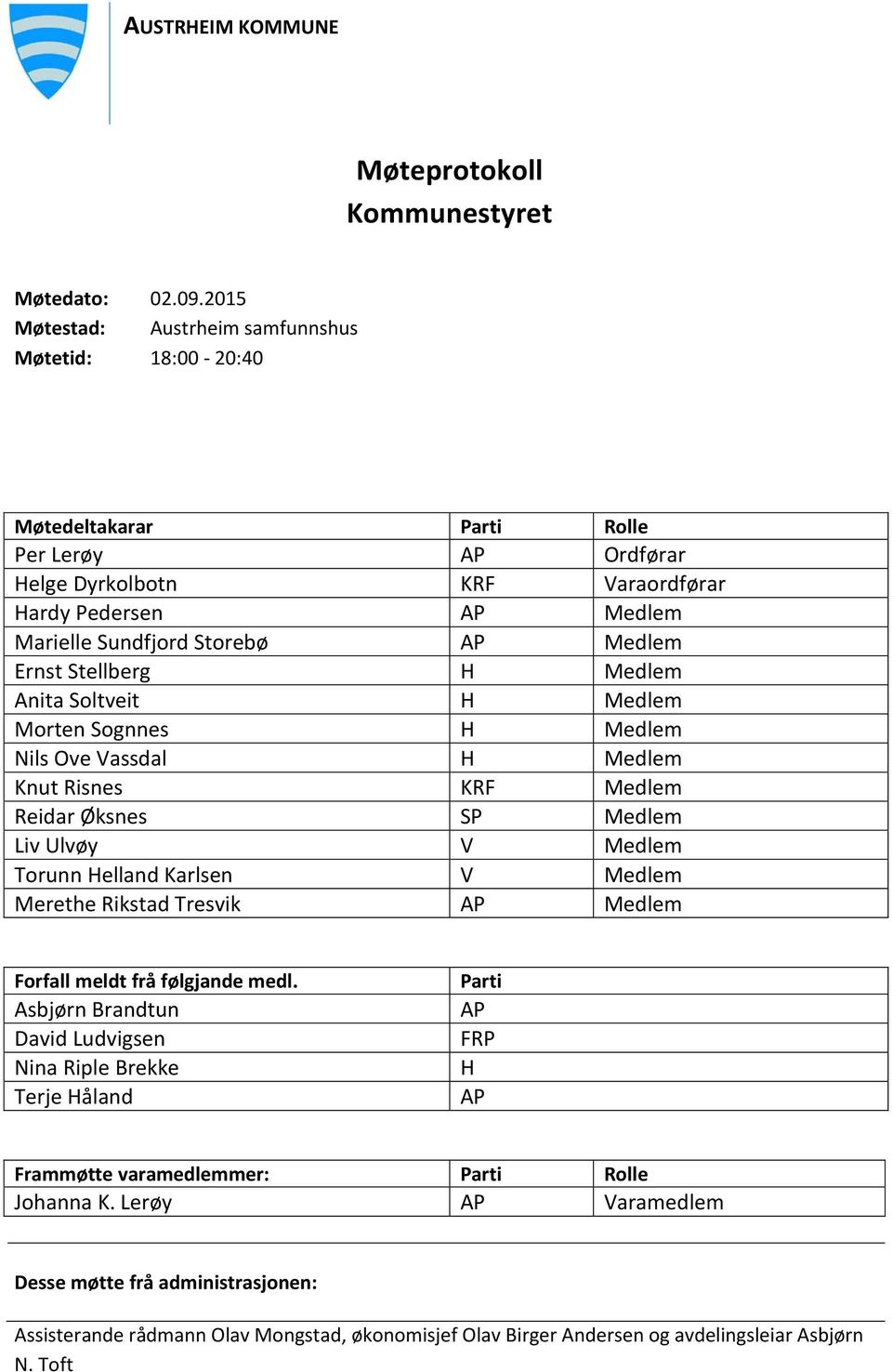 Medlem Ernst Stellberg H Medlem Anita Soltveit H Medlem Morten Sognnes H Medlem Nils Ove Vassdal H Medlem Knut Risnes KRF Medlem Reidar Øksnes SP Medlem Liv Ulvøy V Medlem Torunn Helland Karlsen V