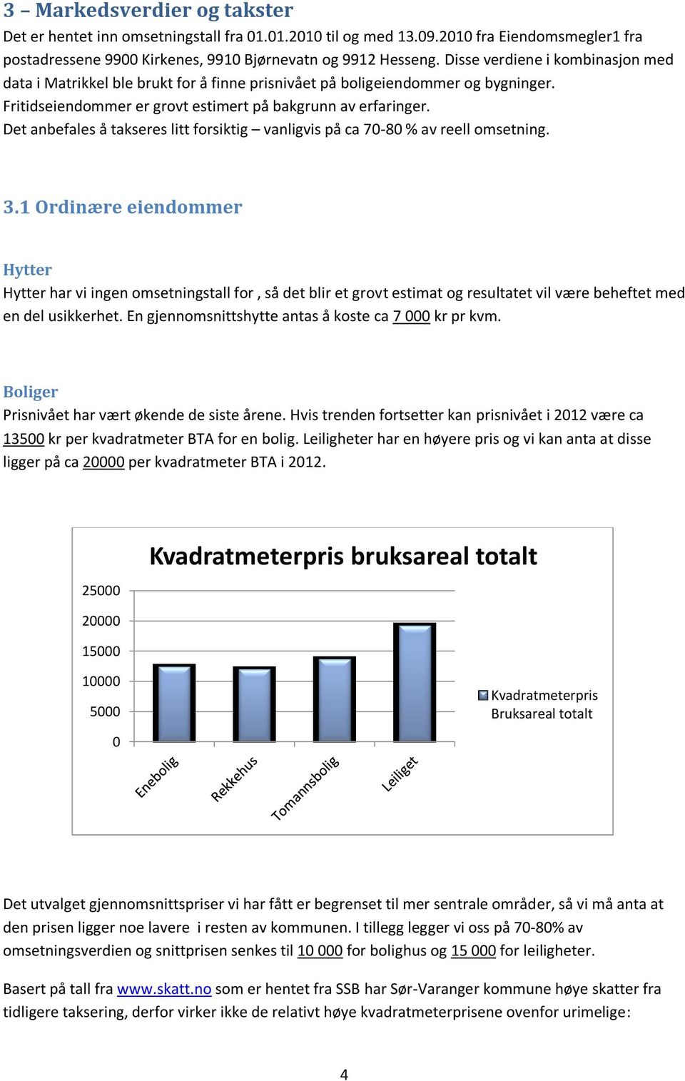 Det anbefales å takseres litt forsiktig vanligvis på ca 70-80 % av reell omsetning. 3.