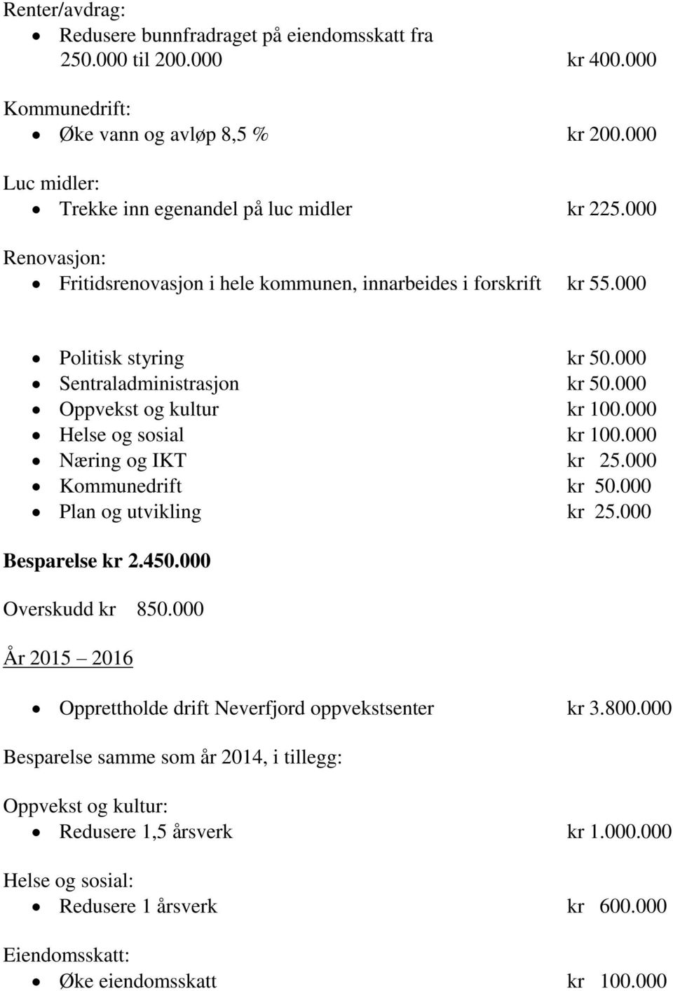 000 Helse og sosial kr 100.000 Næring og IKT kr 25.000 Kommunedrift kr 50.000 Plan og utvikling kr 25.000 Besparelse kr 2.450.000 Overskudd kr 850.