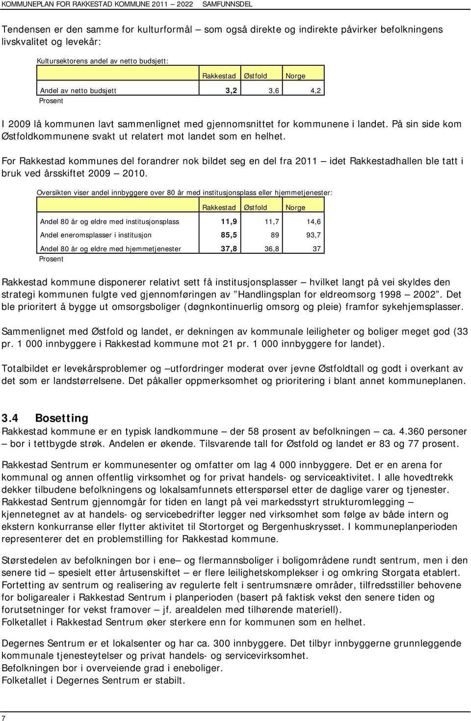 For Rakkestad kommunes del forandrer nok bildet seg en del fra 2011 idet Rakkestadhallen ble tatt i bruk ved årsskiftet 2009 2010.