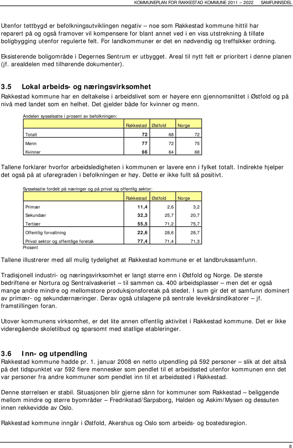 arealdelen med tilhørende dokumenter). 3.