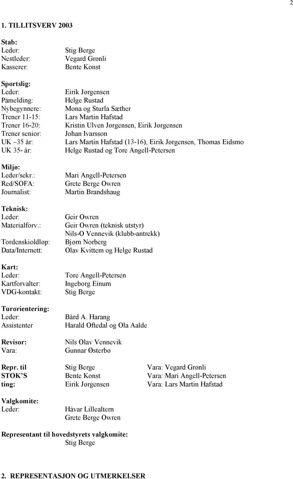 : Tordenskioldløp: Data/Internett: Kart: Leder: Kartforvalter: VDG-kontakt: Turorientering: Leder: Assistenter Revisor: Vara: Stig Berge Vegard Grønli Bente Konst Eirik Jørgensen Helge Rustad Mona og