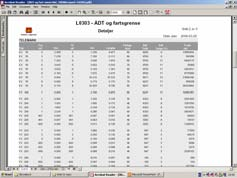 Verktøy Data for Webkart Påfyll Eksterne