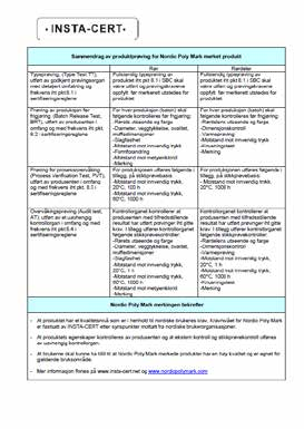 www.pipelife.no 2.11. Kortfattet produktdeklarasjon fra INSTA-CERT Som nevnt under 2.10, så er det laget en kortfattet produktdeklarasjon for hver produktstandard.