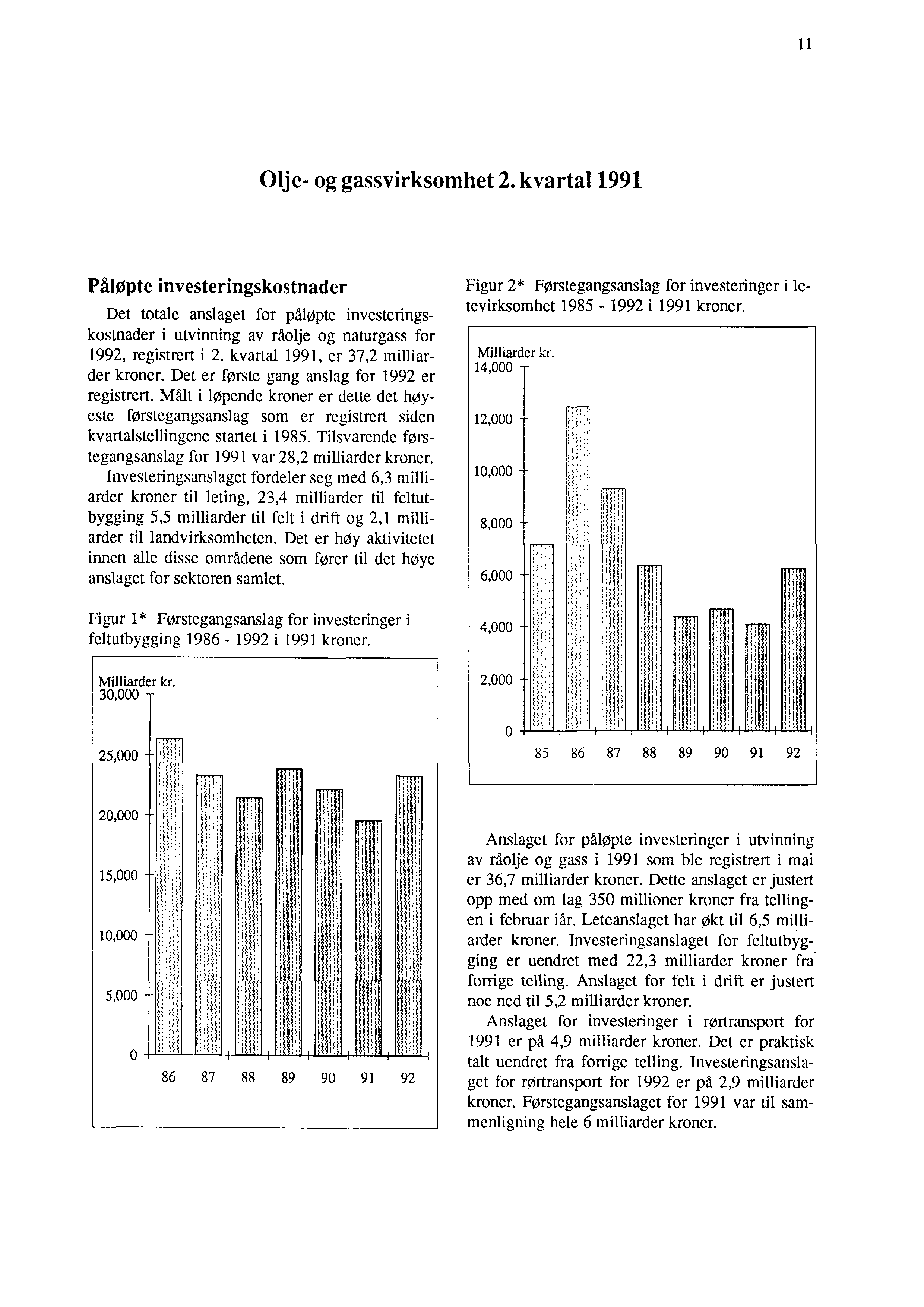 11 Olje- og gassvirksomhet 2. kvartal 1991 Påløpte investeringskostnader Det totale anslaget for pdlopte investeringskostnader i utvinning av råolje og naturgass for 1992, registrert i 2.