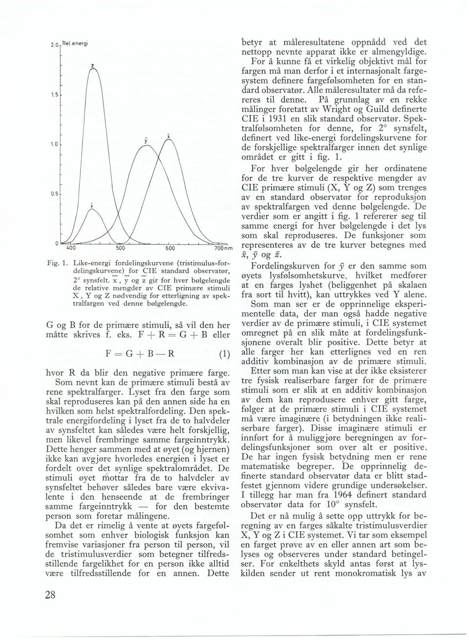 G og B for de primære stimuli, så vil den her måtte skrives f. eks. F + R = G + B eller F=G+B-R hvor R da blir den negative primære farge.