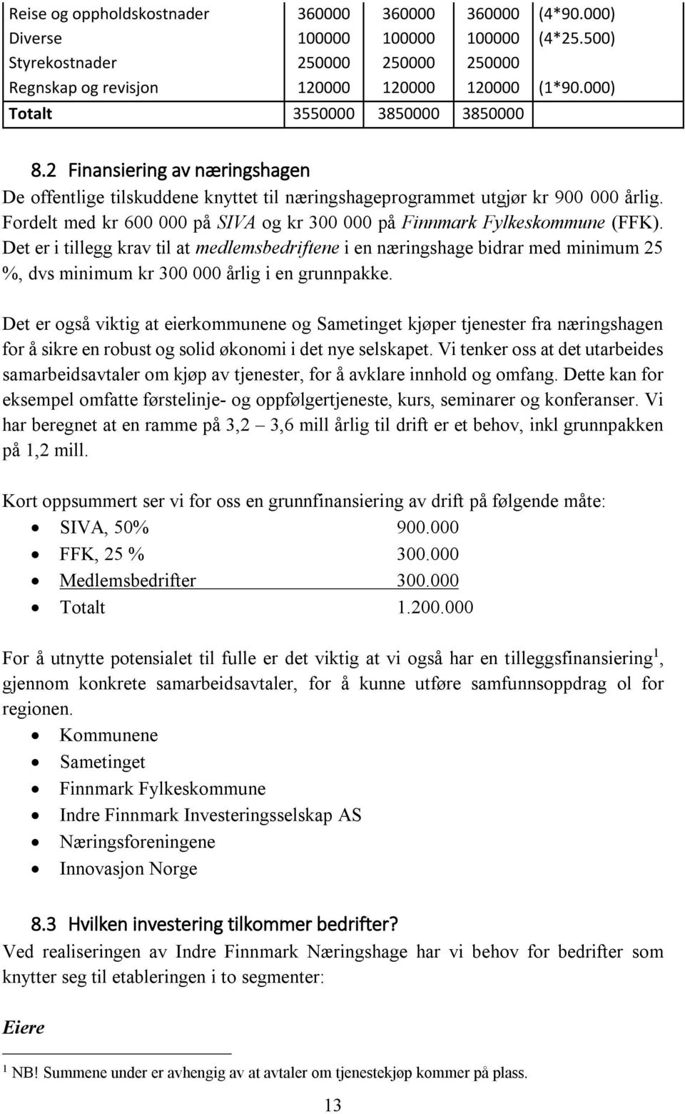 Fordelt med kr 600 000 på SIVA og kr 300 000 på Finnmark Fylkeskommune (FFK).