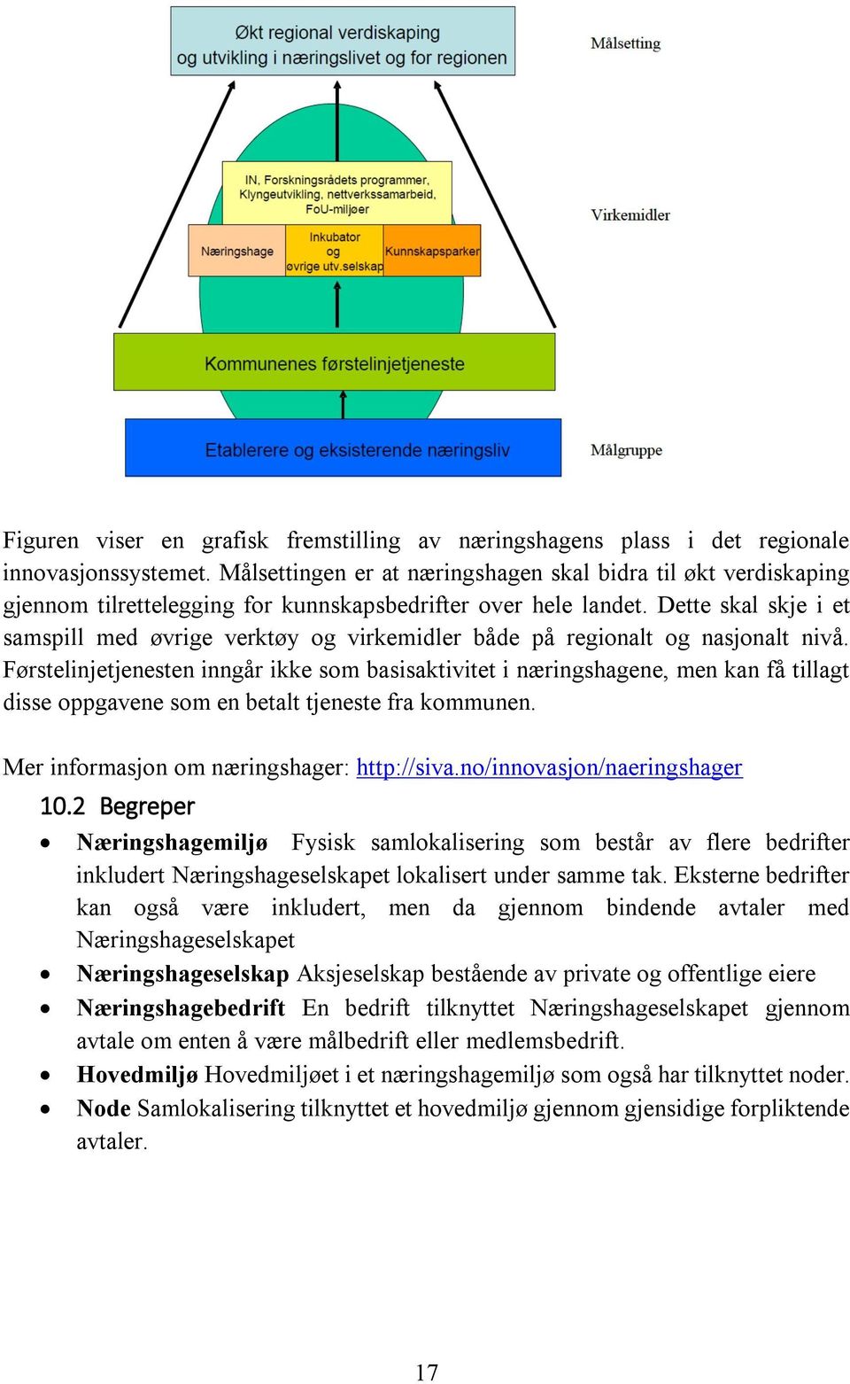 Dette skal skje i et samspill med øvrige verktøy og virkemidler både på regionalt og nasjonalt nivå.