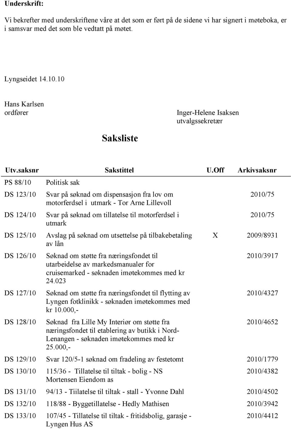 Off Arkivsaksnr PS 88/10 DS 123/10 DS 124/10 DS 125/10 DS 126/10 DS 127/10 DS 128/10 Politisk sak Svar på søknad om dispensasjon fra lov om motorferdsel i utmark - Tor Arne Lillevoll Svar på søknad