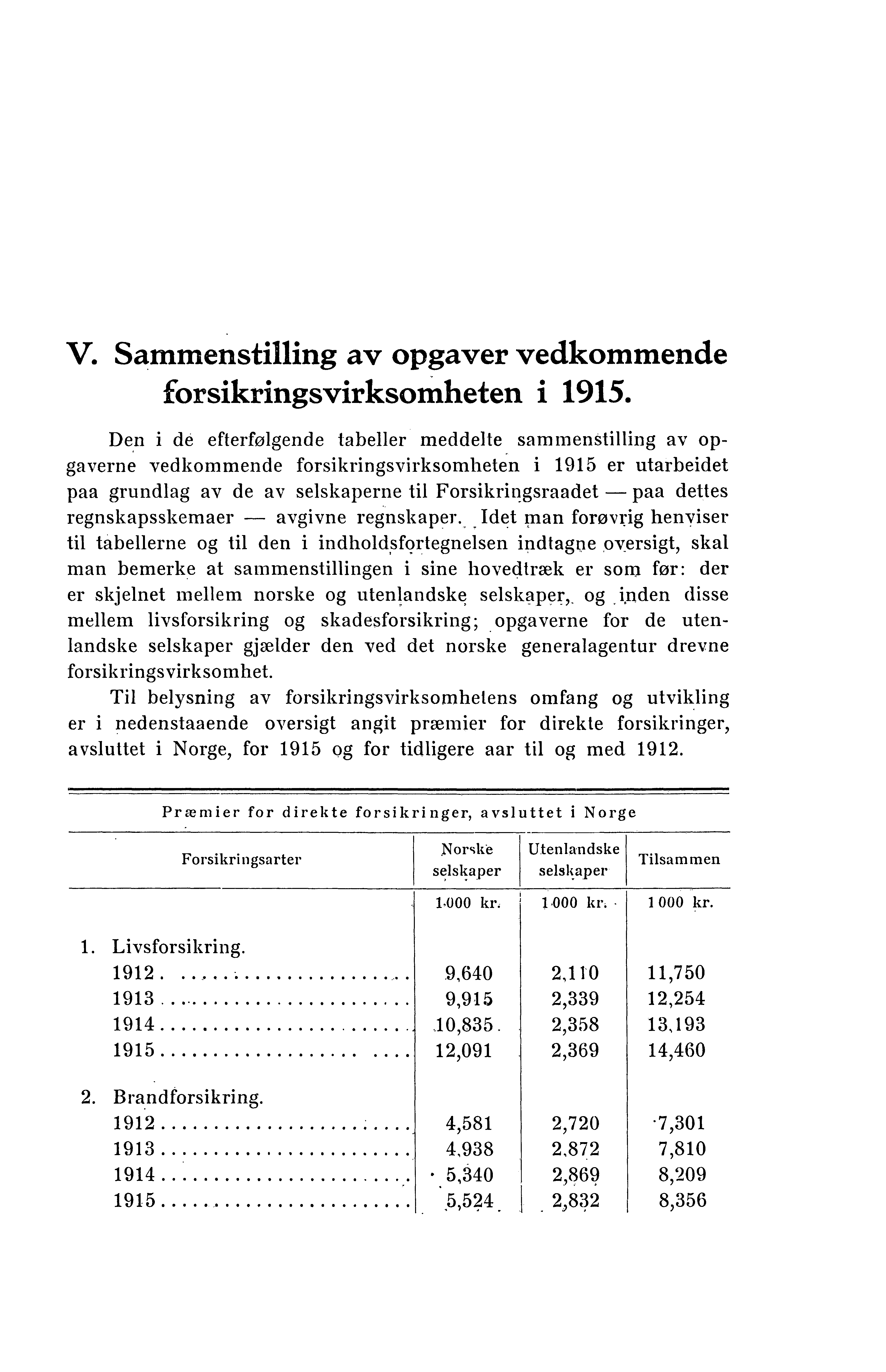 V. Sammenstilling av opgaver vedkommende forsikringsvirksomheten i.