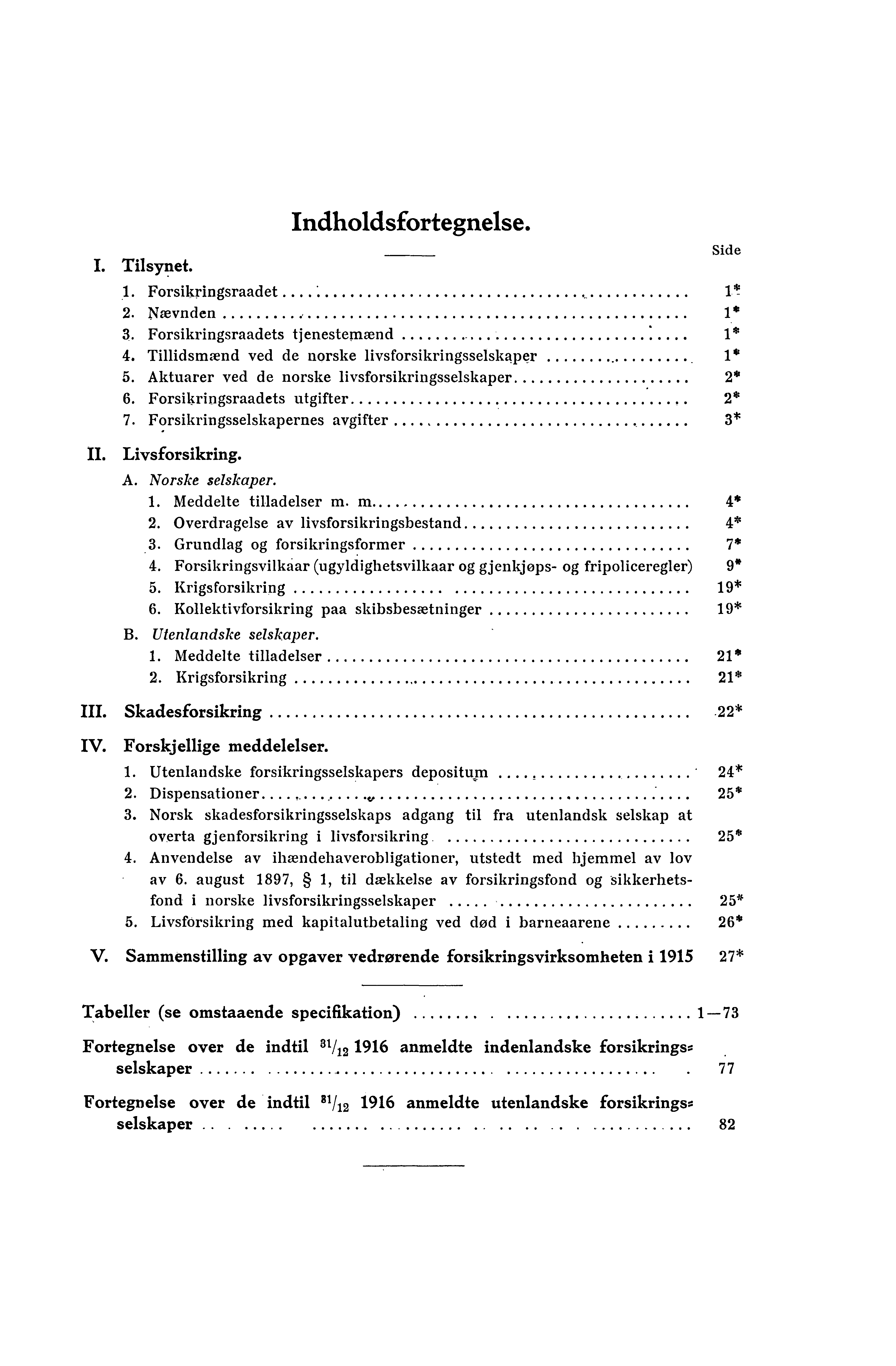 I. Tilsynet. Indholdsfortegnelse. 1. Forsikringsraadet 2. Nrevnden 1* 3. Forsikringsraadets tjenestemænd 1* 4. Tillidsmænd ved de norske livsforsikringsselskaper 1* 5.