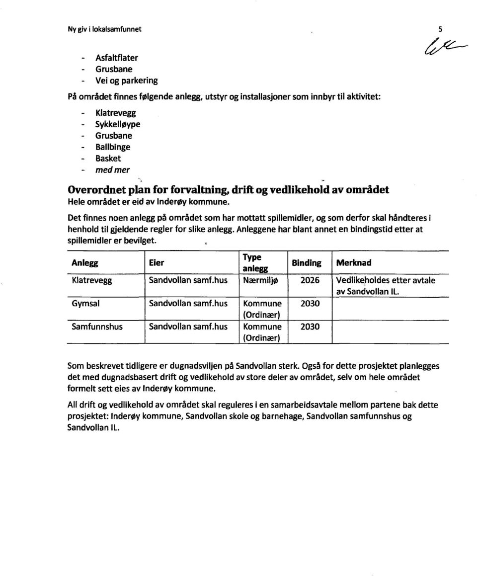 Det finnes noen anleggpå området som har mottatt spillemidler,og som derfor skalhåndteresi henholdtil gjeldenderegler for slikeanlegg.