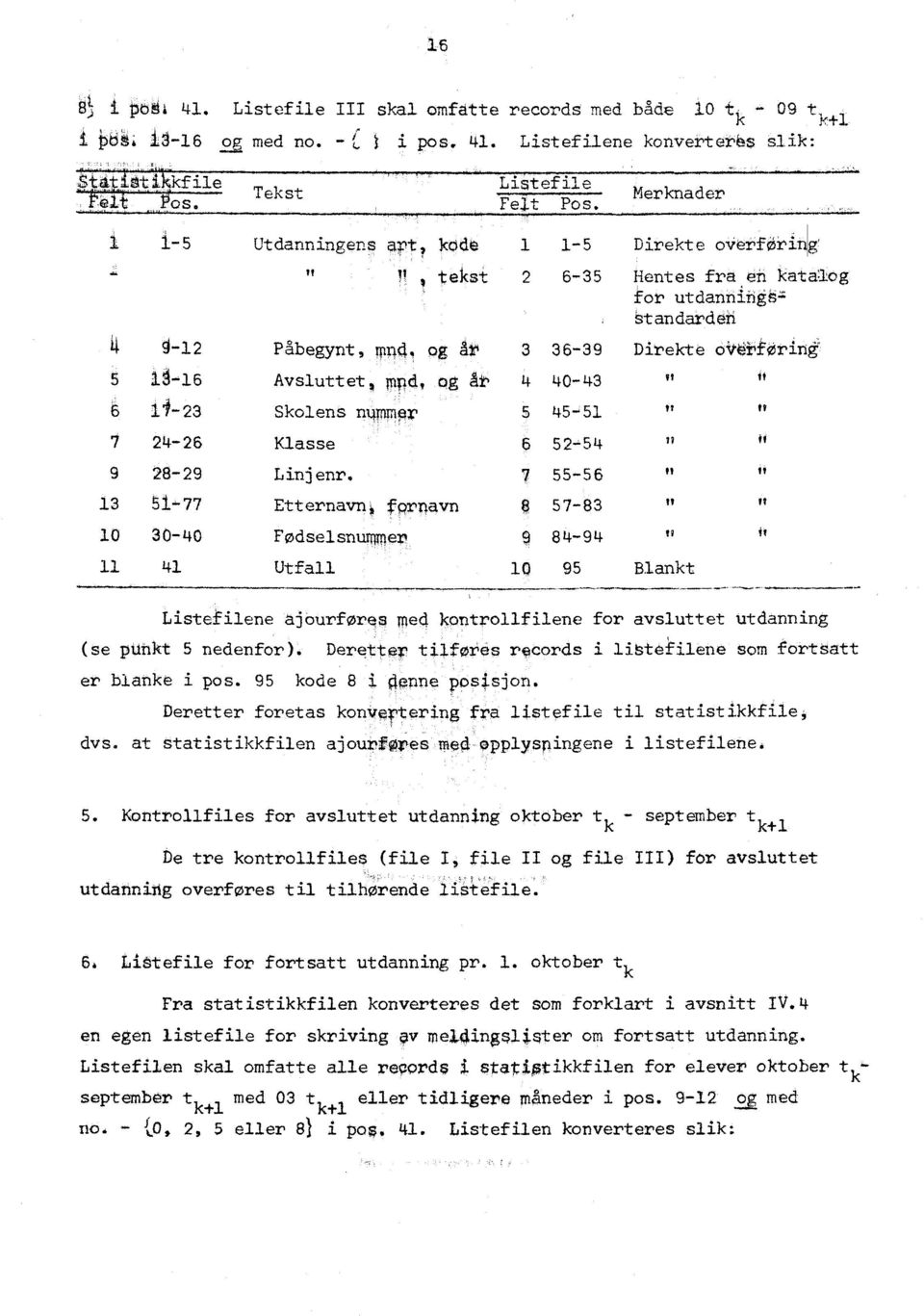 tekst Påbegynt, mnd, og Ar Avsluttet, mpd, og At Skolens nummer Klasse Linjenr Etternavn, fornavn FødselsnuMmer Utfall 1 1-5 2 6-35 3 36-39 4 40-43 5 45-'51 $ 52-54 7 55-56 e 57-83 9 84-94 10 95