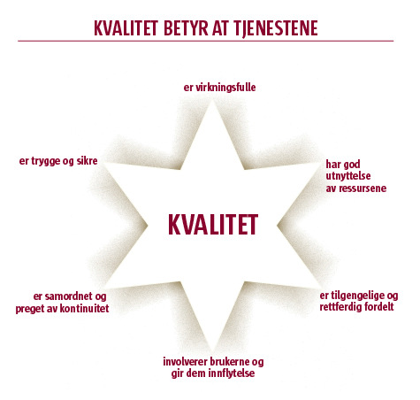 INNLEDNING Handlingsplan for brukermedvirkning er utarbeidet med utgangspunkt i de overordnede føringer gitt i Strategi for brukermedvirkning i Norge (2007-2011) vedtatt av styret i Norge.