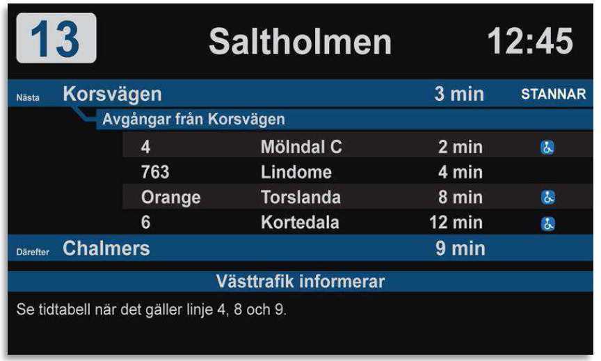 10 Tilbud Rutetransport Glåmdalen 2016 SLADDET 2.1 Infotainment Det tilbys opsjon på "Infotainment" system som tilfredsstiller krav i konkurransegrunnlaget. (Fig. 2.1, Fig.