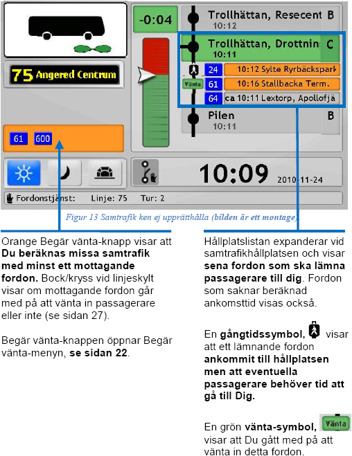 Tilbud Rutetransport Glåmdalen 2016 SLADDET 63 Fig. 5.