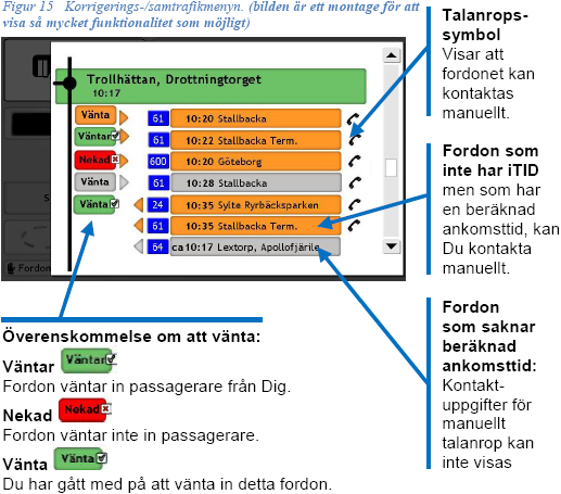 64 Tilbud Rutetransport Glåmdalen 2016 SLADDET Fig. 5.