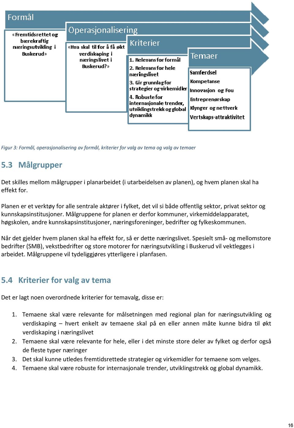 Planen er et verktøy for alle sentrale aktører i fylket, det vil si både offentlig sektor, privat sektor og kunnskapsinstitusjoner.