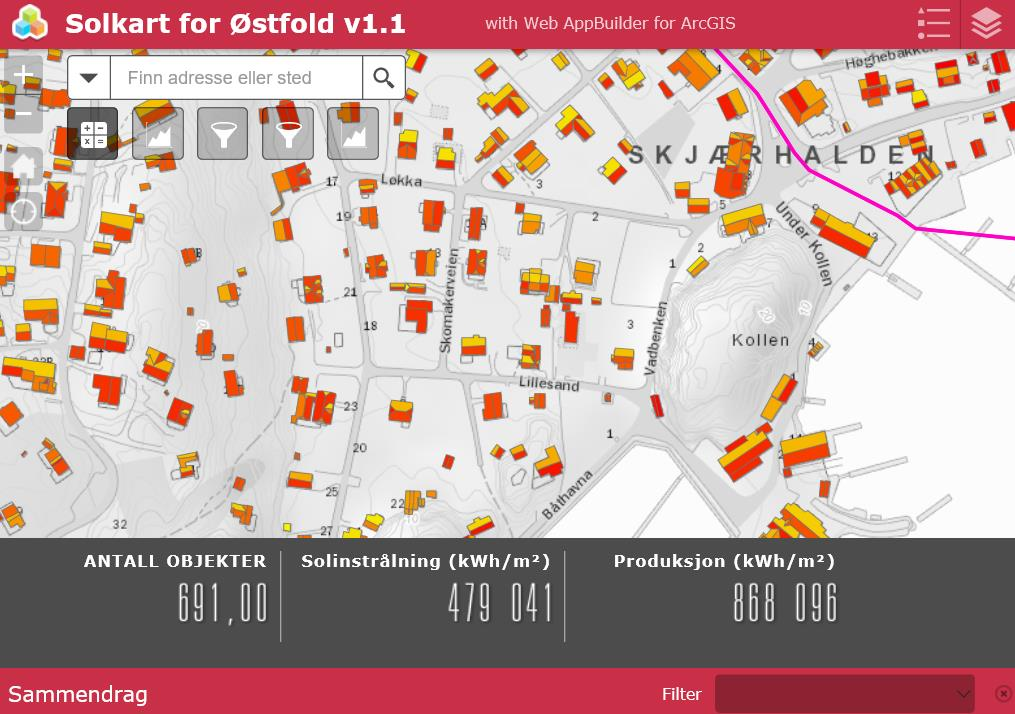 SOLKART FOR INNBYGGER, KOMMUNE OG NÆRINGSLIV Case: Østfold, Norge Output: