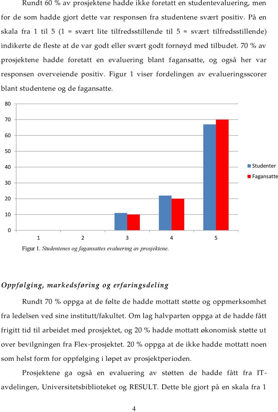 70 % av prosjektene hadde foretatt en evaluering blant fagansatte, og også her var responsen overveiende positiv. Figur 1 viser fordelingen av evalueringsscorer blant studentene og de fagansatte.