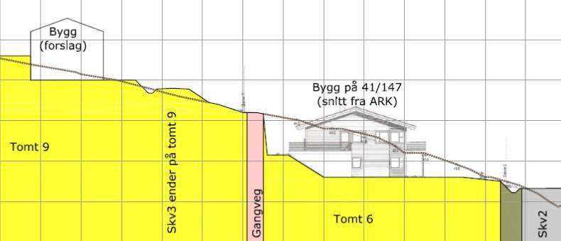 4 Planlegge noen nye boliger mellom regulerte tomter i Kvernodden terrasse og Romnesvegen/industriområdet. Nye boligtomter i B1 medfører en ny vei mellom B1 og B4.