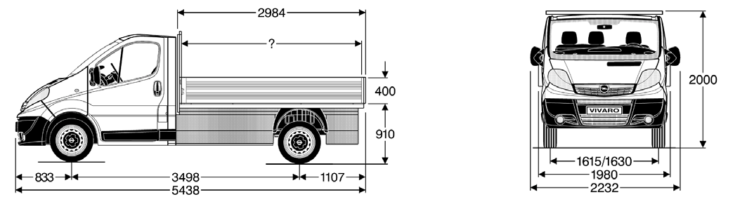 Vivaro tekniske data Tour L1H1