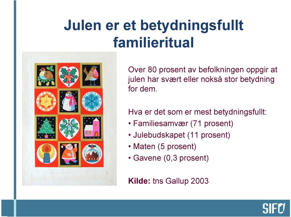 dem. Hva er det som er mest betydningsfullt: Familiesamvær (71 prosent)