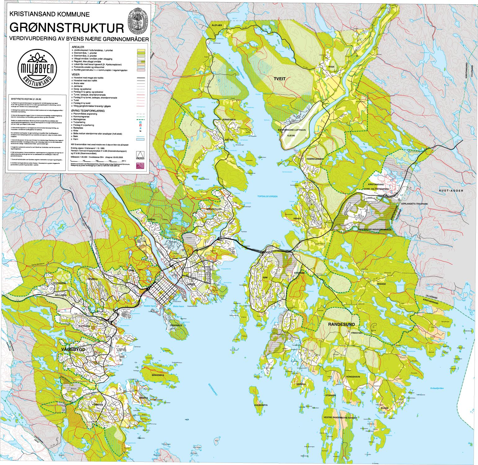 Grønnstrukturplanen 1995
