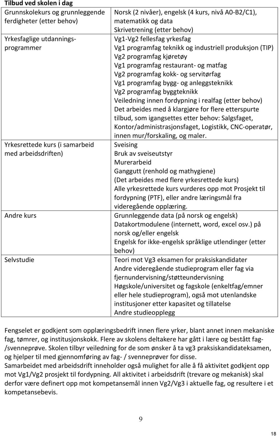 programfag restaurant- og matfag Vg2 programfag kokk- og servitørfag Vg1 programfag bygg- og anleggsteknikk Vg2 programfag byggteknikk Veiledning innen fordypning i realfag (etter behov) Det arbeides