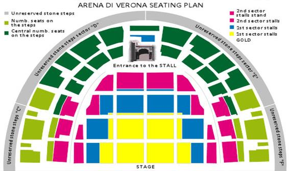 6 OPPGRADERING AV OPERABILLETTER Billetter til Arena de Verona Billettene som er inkludert er til de to sentrale sektorene på de unummererte plassene på steintrappene - sektor D og E.