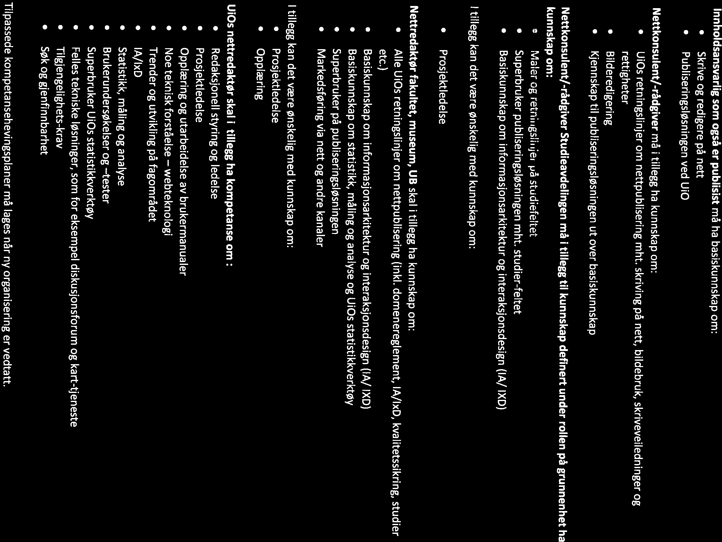 Minimumskompetansekrav for de 5 rollene Innholdsansvarlig som også er publisist må ha basiskunnskap om: Skrive og redigere på nett Publiseringsløsningen ved UiO Nettkonsulent/-rådgiver må i tillegg