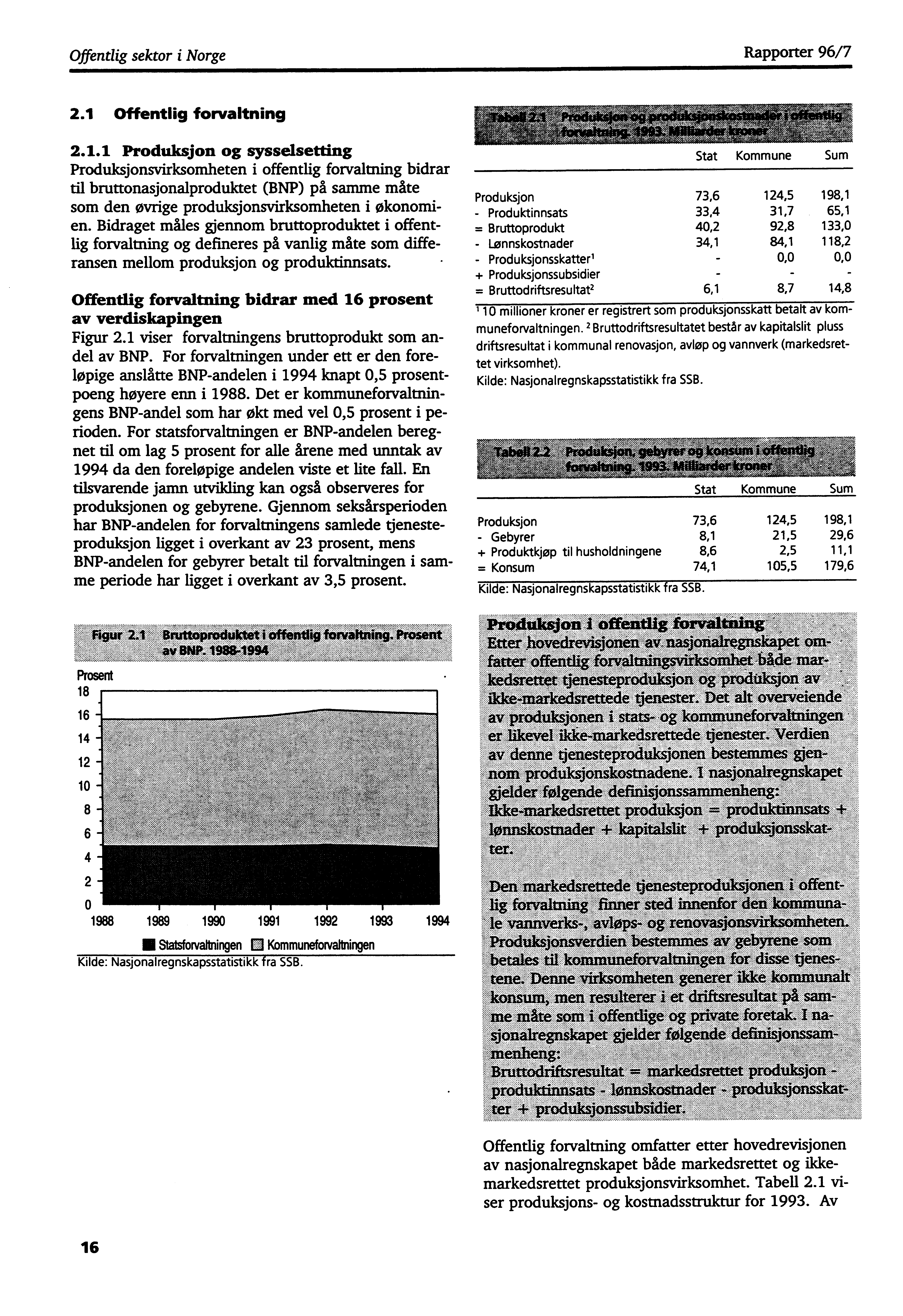 .. Offentlig sektor i Norge Rapporter 96/7 2.1 