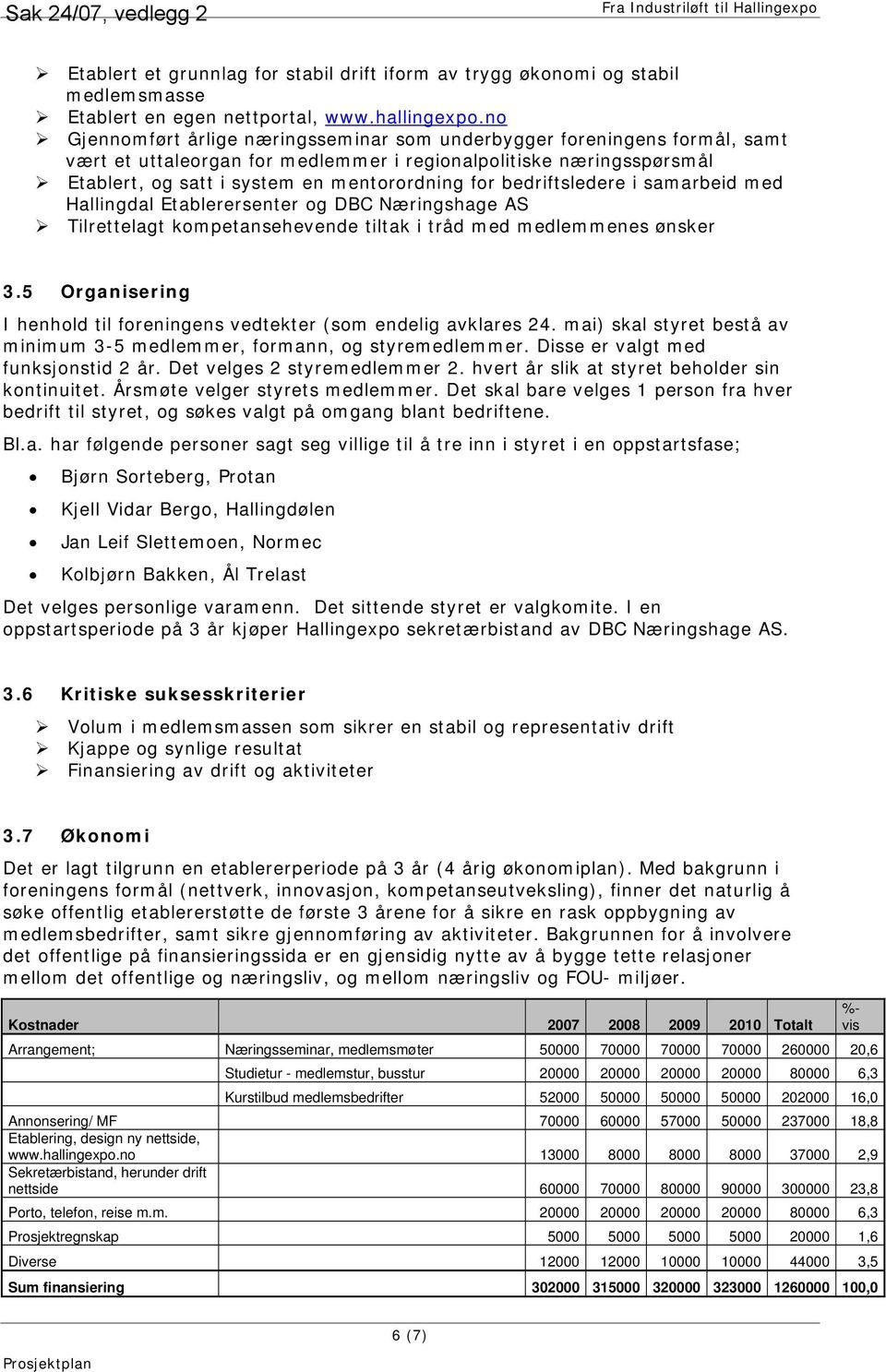 bedriftsledere i samarbeid med Hallingdal Etablerersenter og DBC Næringshage AS Tilrettelagt kompetansehevende tiltak i tråd med medlemmenes ønsker 3.