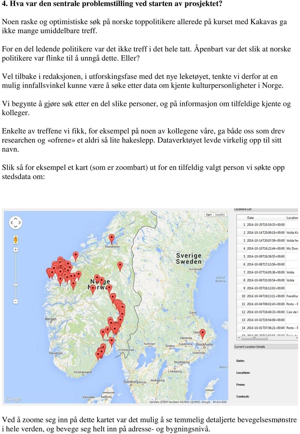 Vel tilbake i redaksjonen, i utforskingsfase med det nye leketøyet, tenkte vi derfor at en mulig innfallsvinkel kunne være å søke etter data om kjente kulturpersonligheter i Norge.